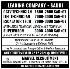 Read more about the article REQUIRMENT FOR SAUDI ARABIA