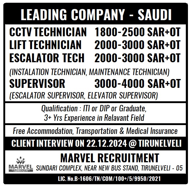 Read more about the article REQUIRMENT FOR SAUDI ARABIA