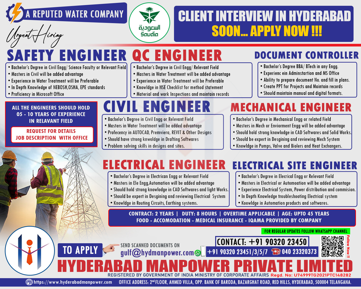 You are currently viewing Urgent Hiring for Saudi Arabia