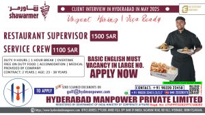 Read more about the article Client Interview in Hyderabad in 2025