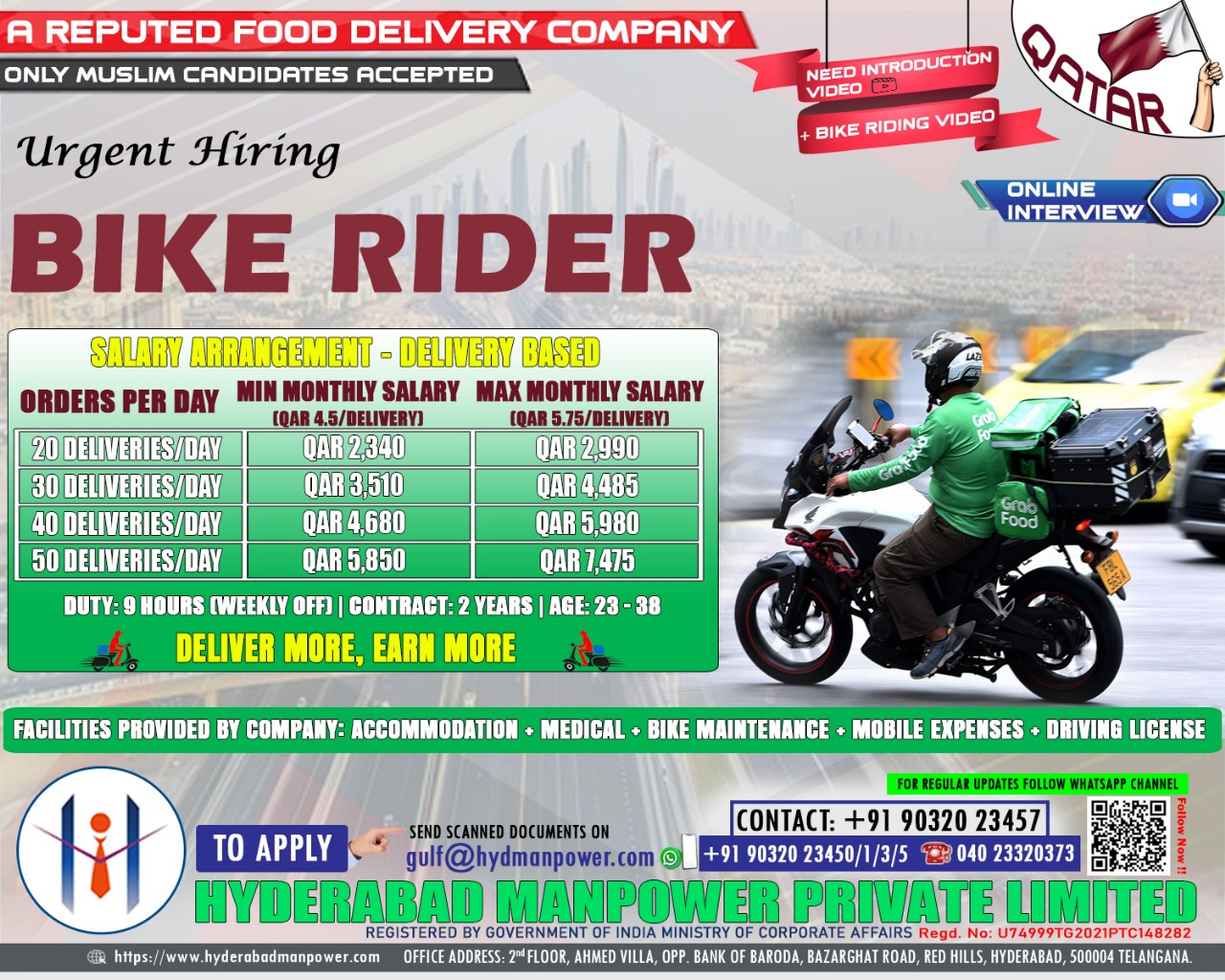 Read more about the article Hiring Bike Rider’s for Qatar