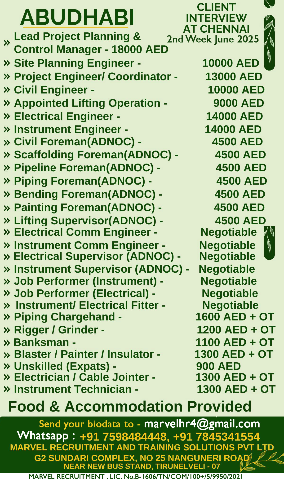 Read more about the article Oil & Gas Construction – Abudhabi
