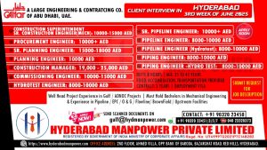 Read more about the article CLIENT INTERVIEW IN HYDERABAD IN 3rd WEEK OF JUNE 2025