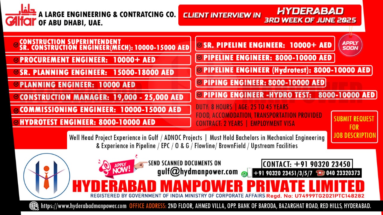 Read more about the article CLIENT INTERVIEW IN HYDERABAD IN 3rd WEEK OF JUNE 2025